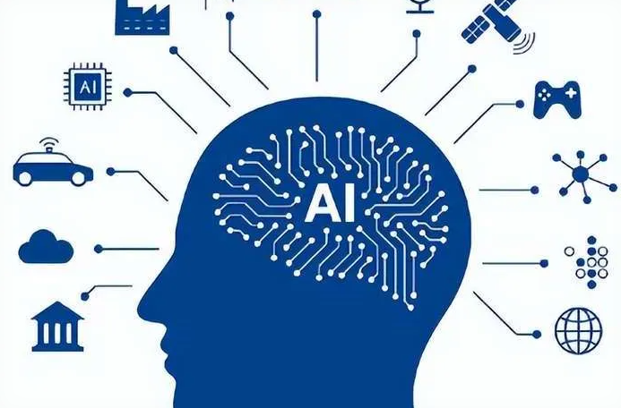 尚志市优化企业行业发展机遇、挑战与前景整体分析