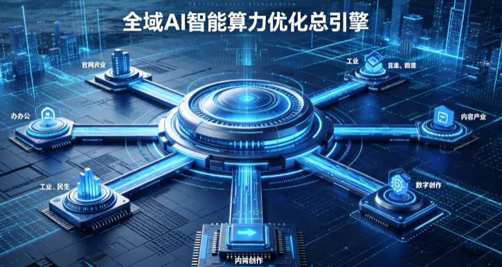 尚志市AI算力优化赋能数字生态 智能技术迭代激活产业发展新动能
