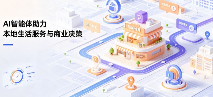 尚志市线下门店经营升级：AI 智能体 Geo 优化赋能连锁商业全域经营决策