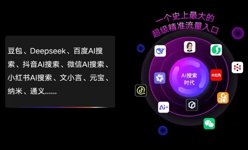 尚志市AI智能推广新玩法，抢占搜索时代免费精准客源