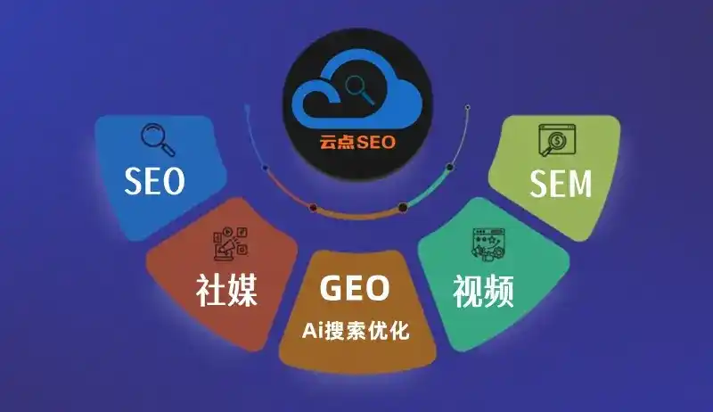 尚志市GEO优化：AI智能体时代取代SEO的全新内容优化逻辑