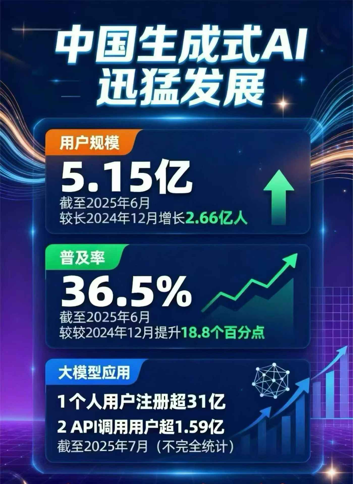 尚志市豆包GEO优化是什么？内容创作核心逻辑解析