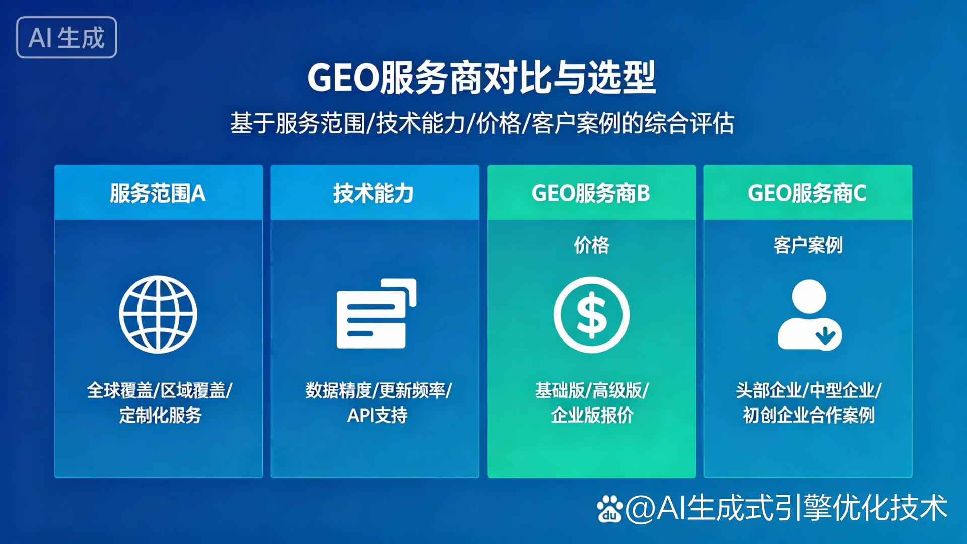 尚志市GEO优化服务商该如何选择？聊聊生成式引擎优化行业现状